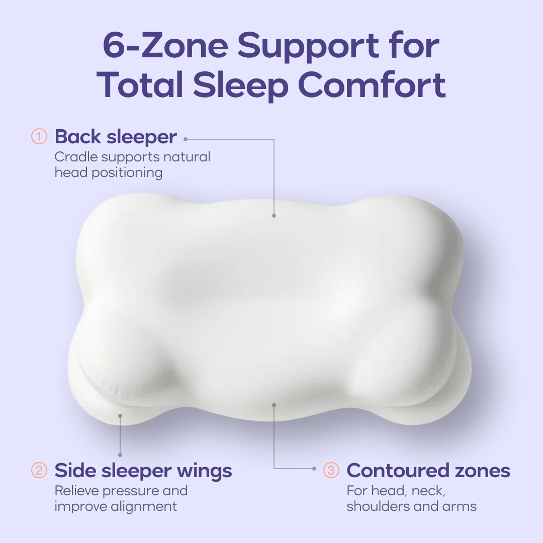 Mellow CloudAlign™ Pillow
